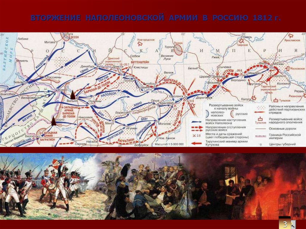Наполеон нашествие 1812. Вторжение Наполеона в Россию 1812.