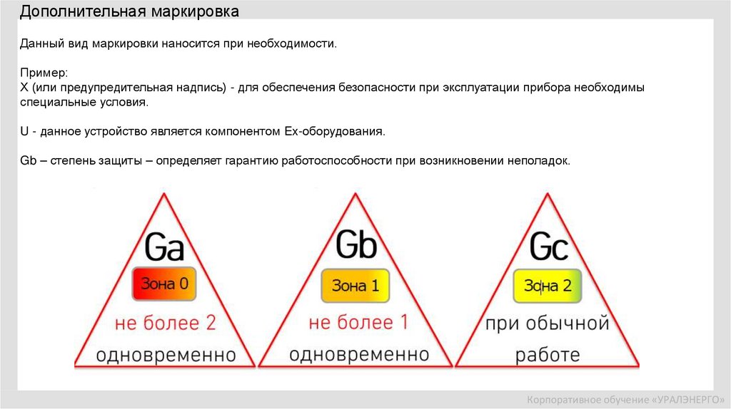 Маркировка это. Дополнительная маркировка. Дополнительная маркировка покупателя. Видимая Дополнительная маркировка. Добавочное обозначение.