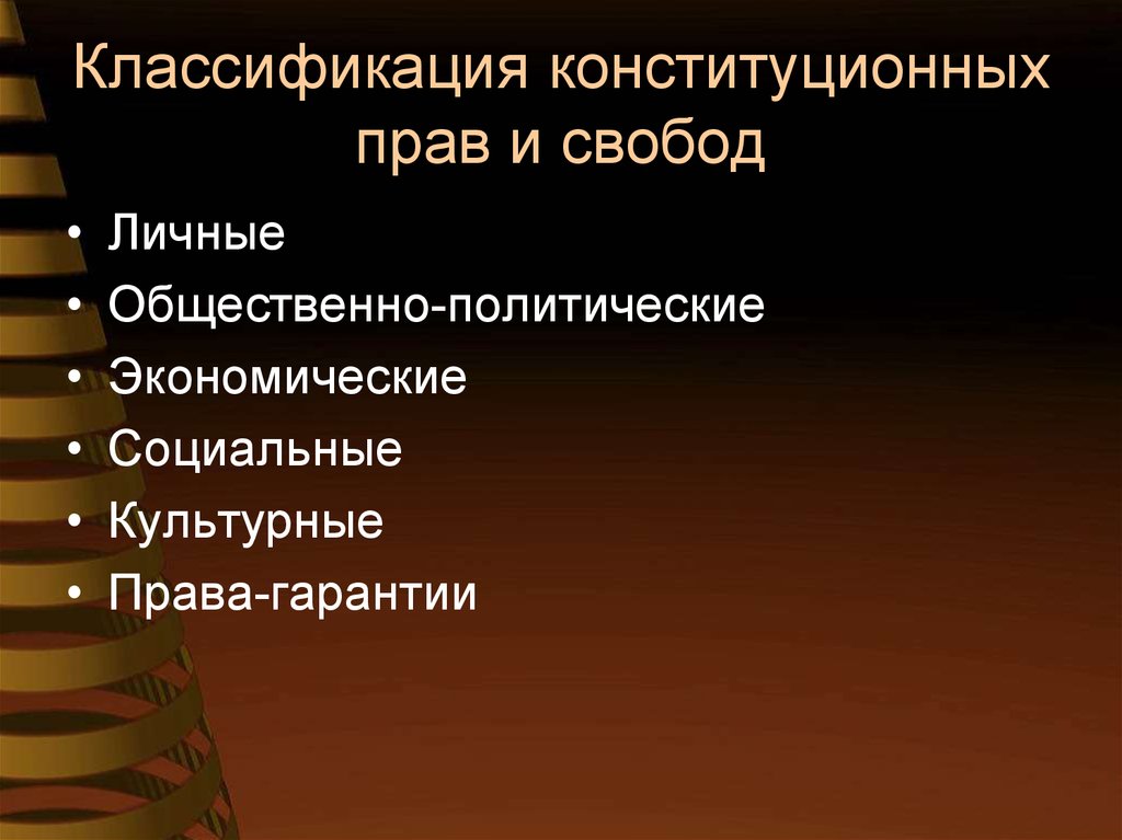 Классификация конституционных прав и свобод личности схема