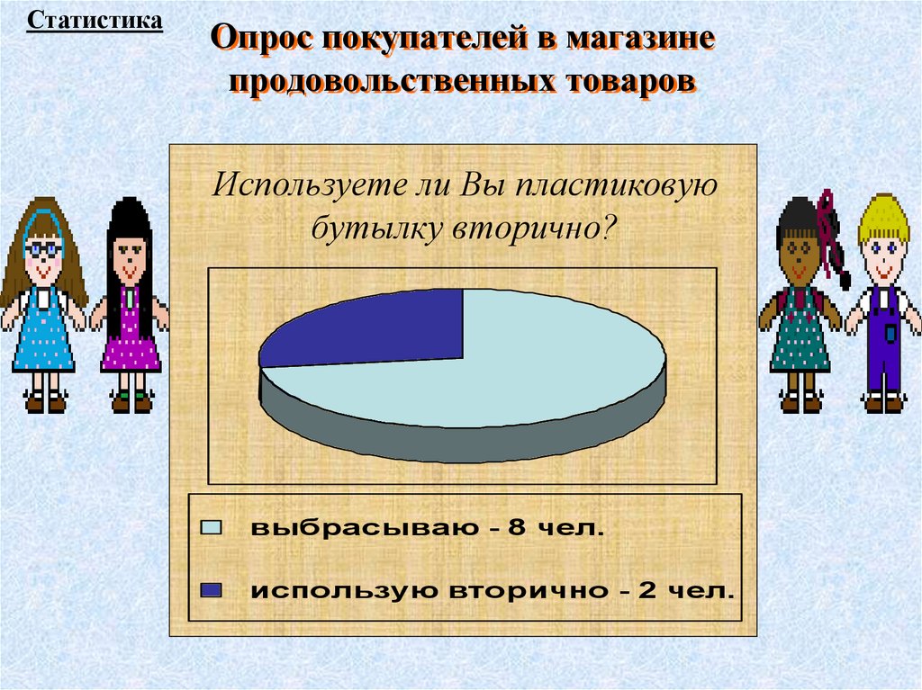 Опрос магазина. Опрос покупателей в магазине. Вопросы для опроса покупателей продуктового магазина. Анкетирование покупателей в продуктовый магазин. Опрос для покупателей продуктового магазина.