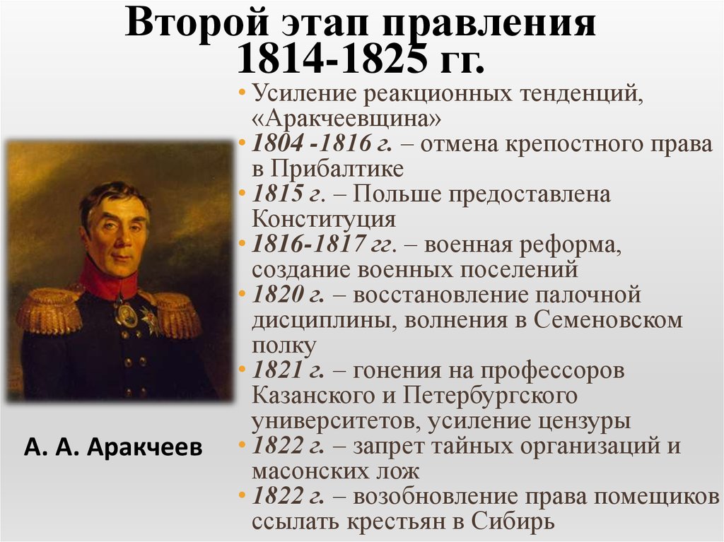 Войны в правление александром i. Реформы Аракчеева при Александре 1.
