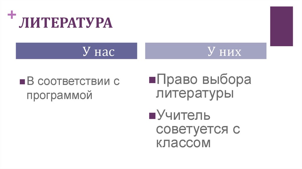 ЛИТЕРАТУРА