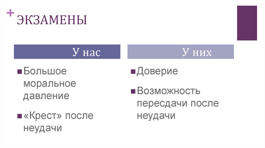 Морально давит. Моральное давление. Моральное давление картинки. Моральное давление на человека. Давление моральное признаки.