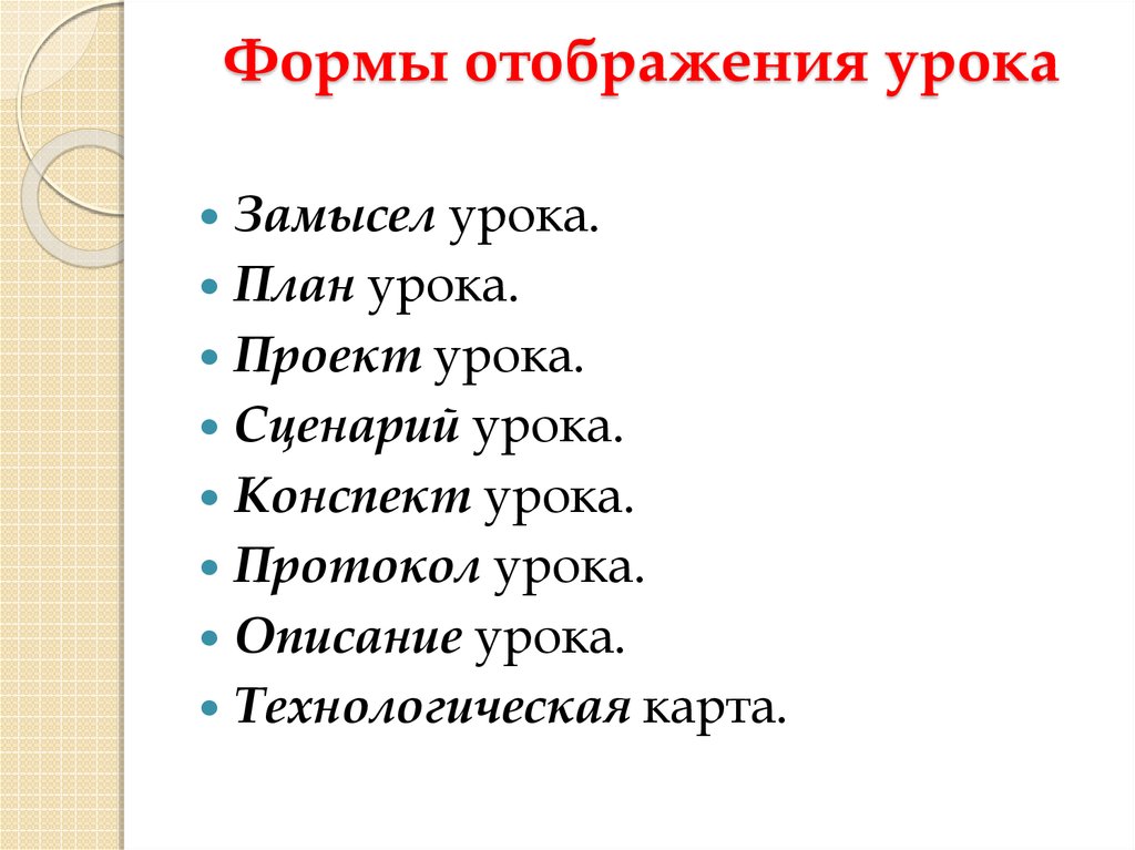 Дать описание урока. Формы урока. Формы отображения. Формы урока список. Проекты как форма урока.