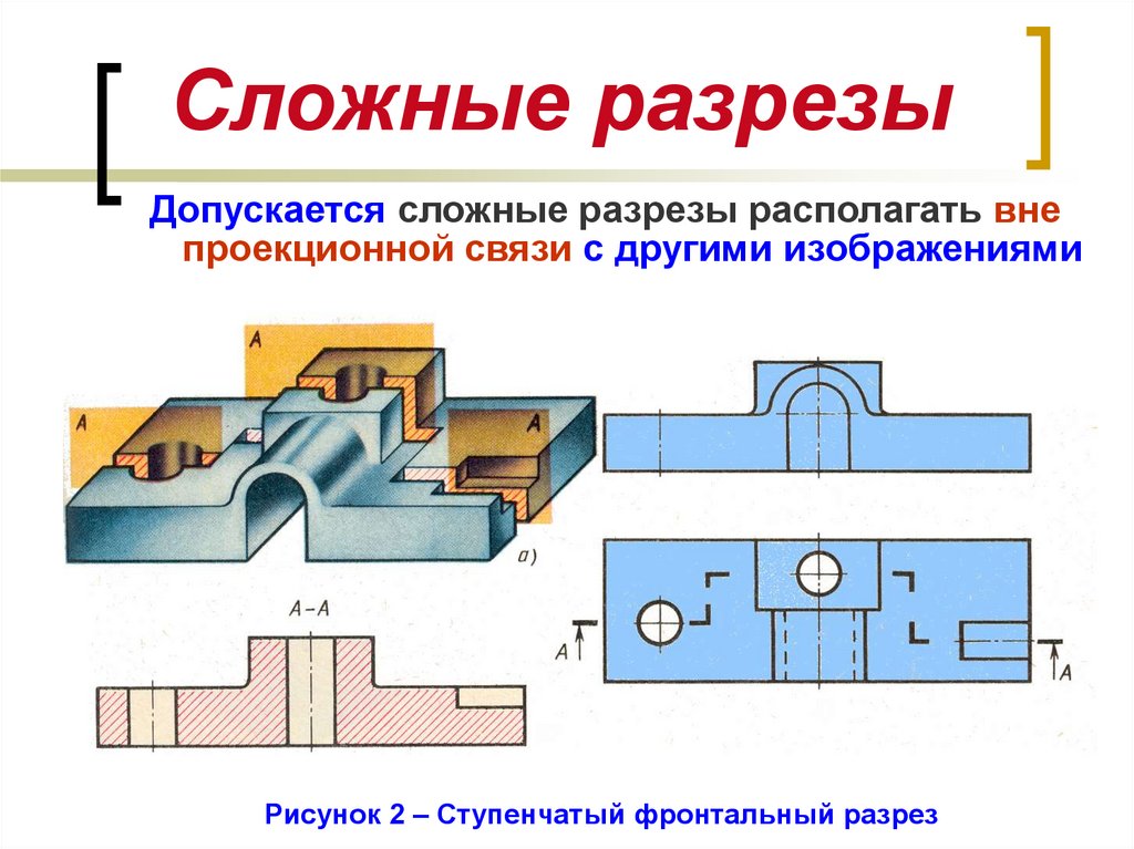 Сложный разрез. Ступенчатый фронтальный разрез. Выполнить сложный разрез. Сложный ступенчатый фронтальный разрез.