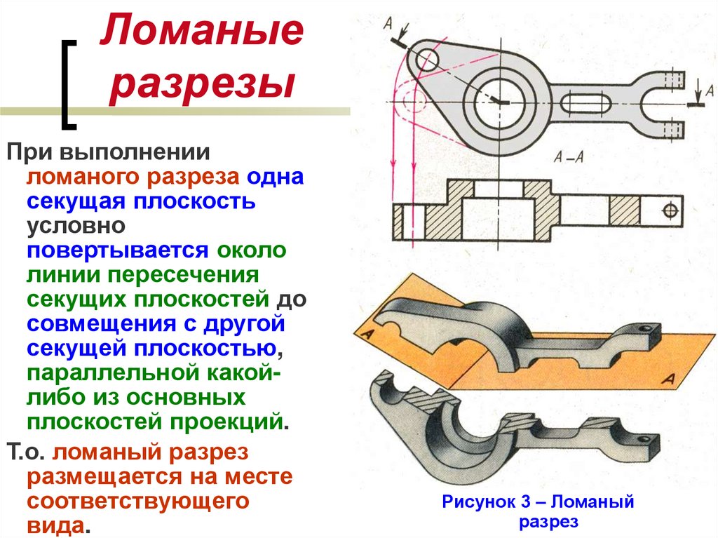 Ломаный разрез на чертеже как делать