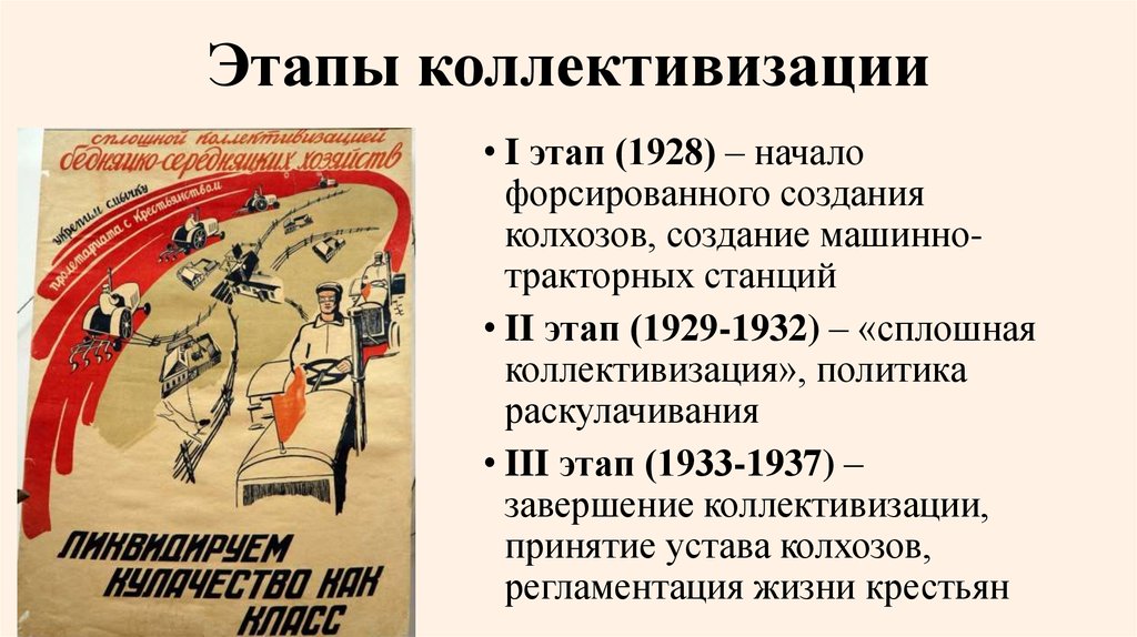 Краткое сообщение о достижениях 1920 1930 годов в ссср магнитка 4 класс план