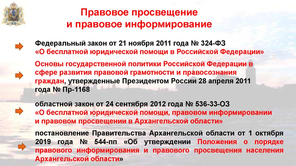 Фз 324 от 21 ноября 2011. Правовое Просвещение и информирование. Правовое Просвещение населения. Закон о бесплатной юридической помощи в РФ. "Правовое информирование" "правовое консультирование".