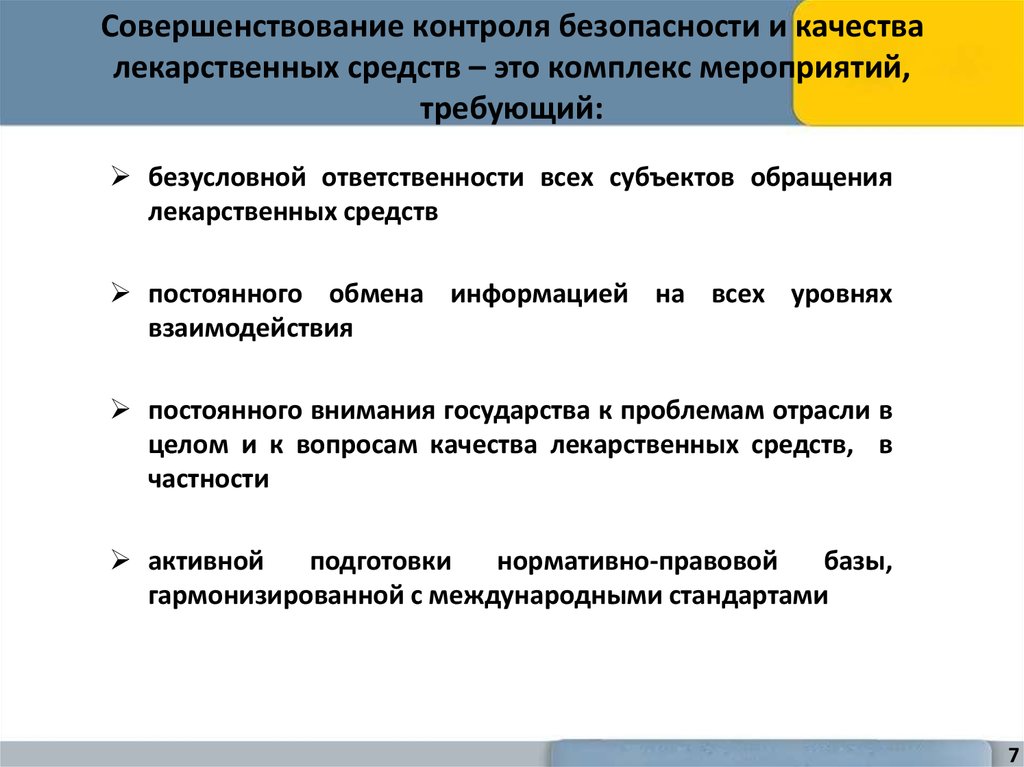 Совершенствование контроля. Субъекты обращения лс. Субъекты обращения лекарственных средств. Субъекты в сфере обращения лекарственных средств.