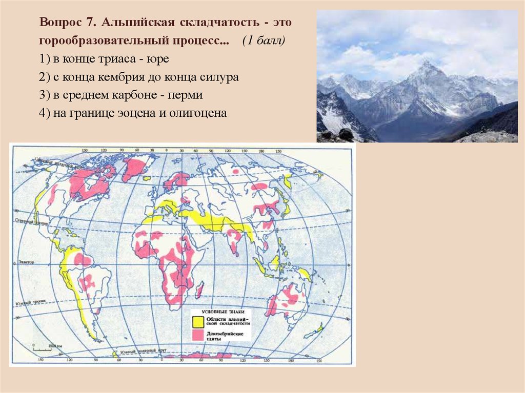 Карта складчатостей европы