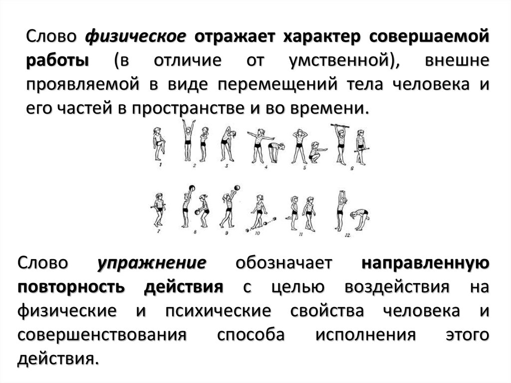 Физическое воспитание молодежи презентация