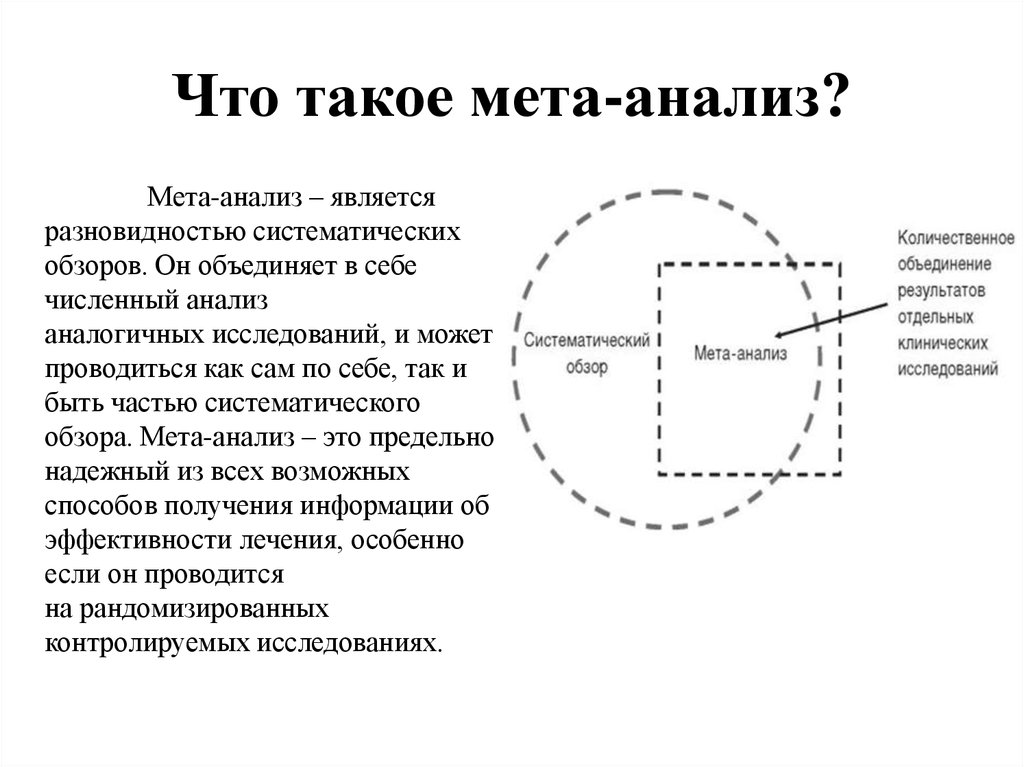 Метаанализ