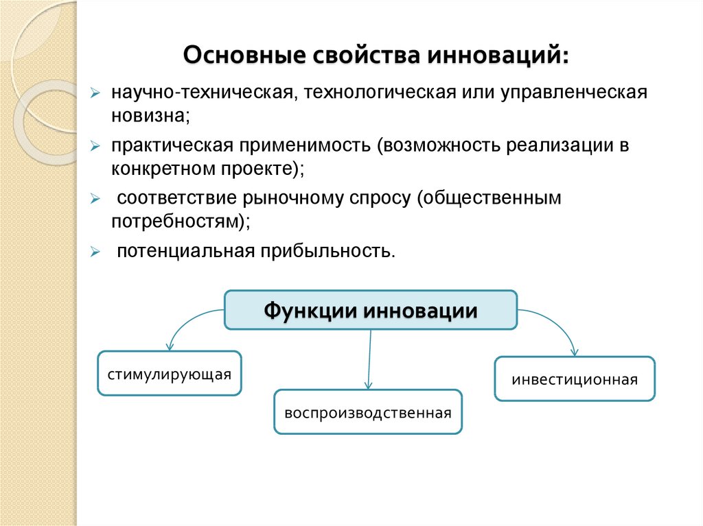 Основный свойства. Основные свойства инноваций. Характеристика инноваций. Основное свойство инновации. Основными характеристиками нововведения являются:.