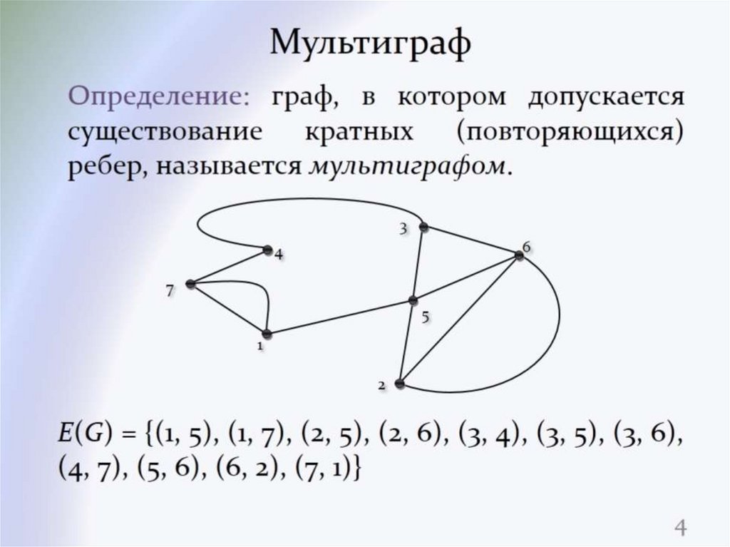 Кратные ребра в ориентированном графе. Мультиграф Граф. Псевдограф и мультиграф. Псевдограф мультиграф простой Граф. Ориентированный мультиграф.