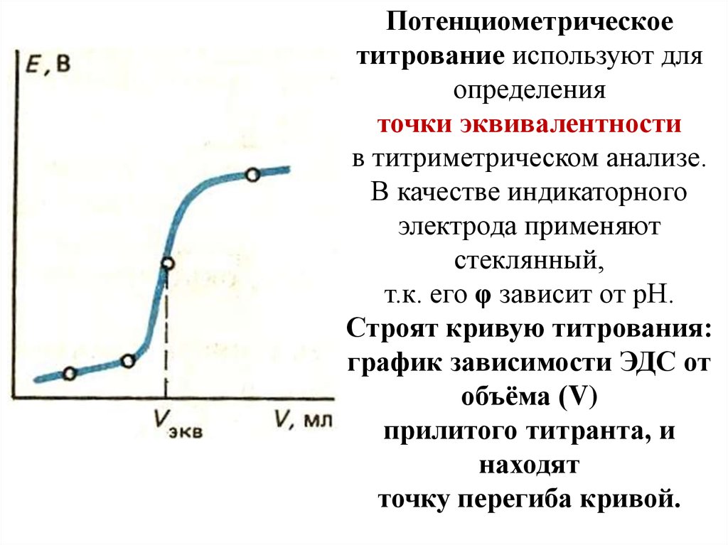 Какая особенность размещения конечной точки. Индикаторные электроды в потенциометрическом титровании. Конечную точку титрования определяют потенциометрически. Способы определения точки эквивалентности в потенциометрии. Потенциометрическое титрование точка эквивалентности.