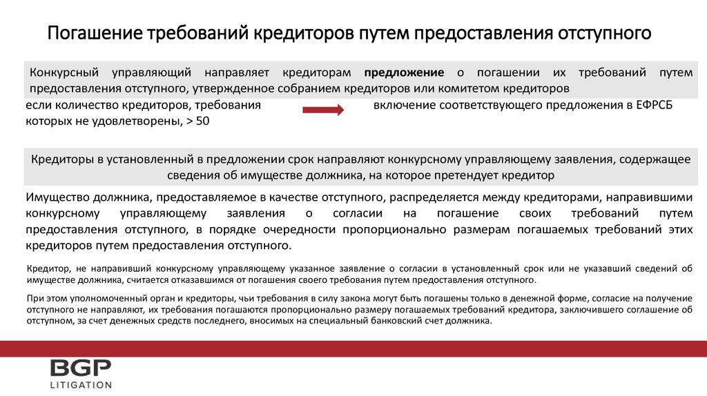 Соглашение об отступном путем передачи недвижимого имущества образец