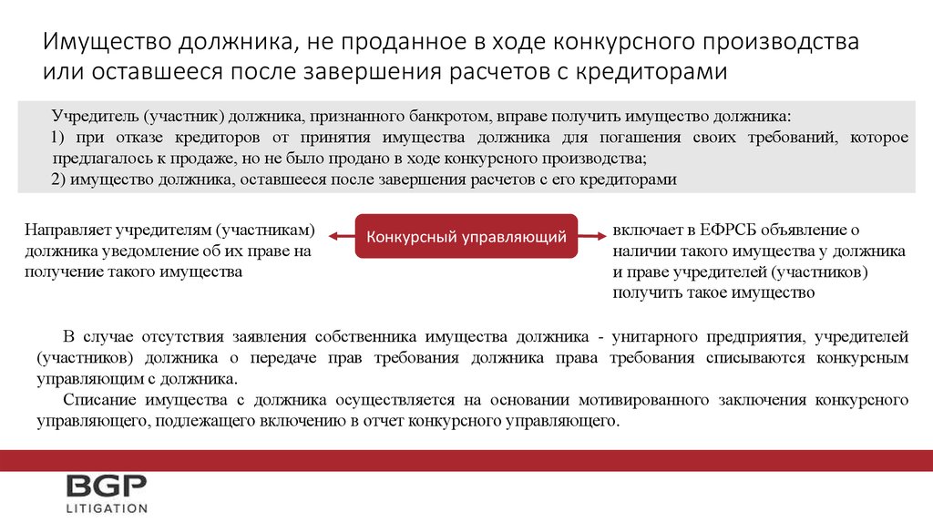 Предложение кредиторам принять имущества для погашения своих требований образец