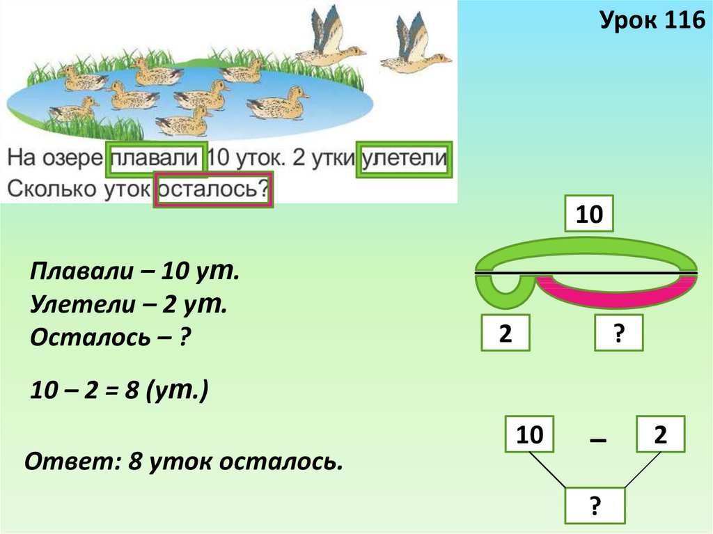 Решение текстовых задач 5 класс