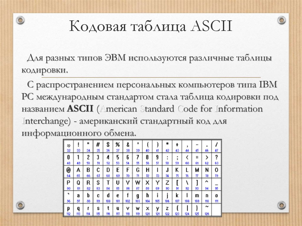 Виды таблиц кодировки