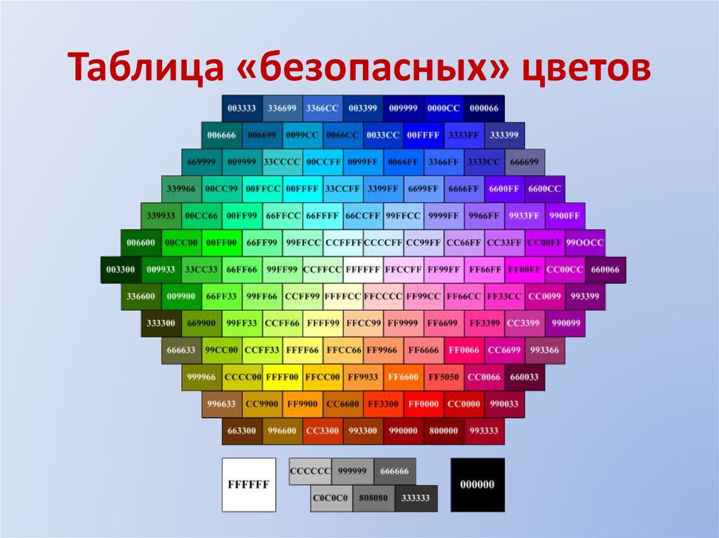 Тег color. Таблица цветов самп Формат RRGGBB. Таблица РГБ цветов. Таблица цветов RGB. Цвета коды.