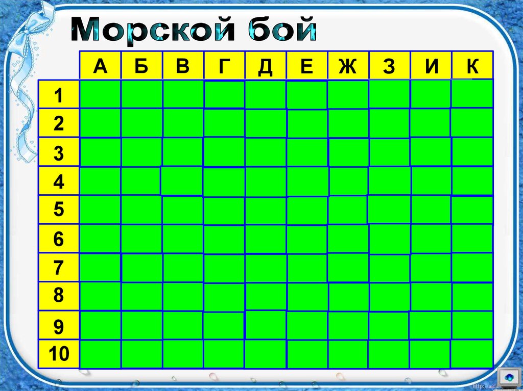 Морской бой презентация информатика