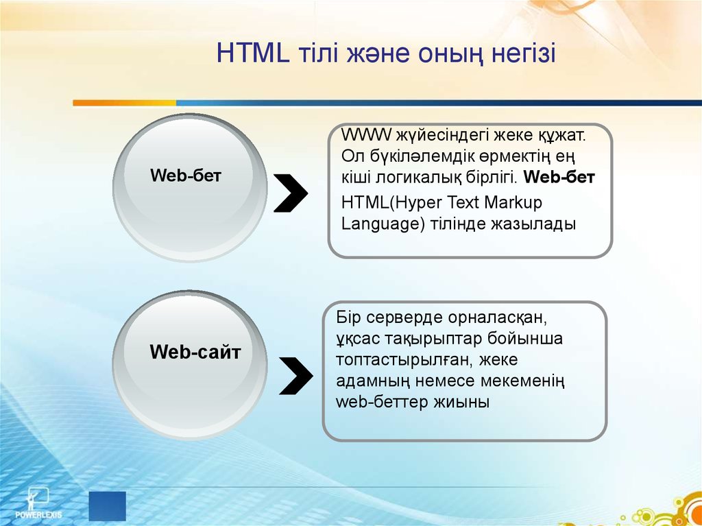 HTML тілі және оның негізі