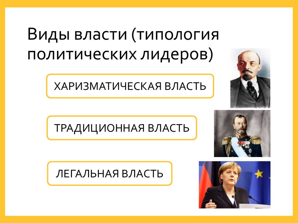 Власть политического лидера. Традиционная власть. Политический Лидер харизматическая власть. Власть традиционного лидера. Типы политической власти традиционный харизматический.