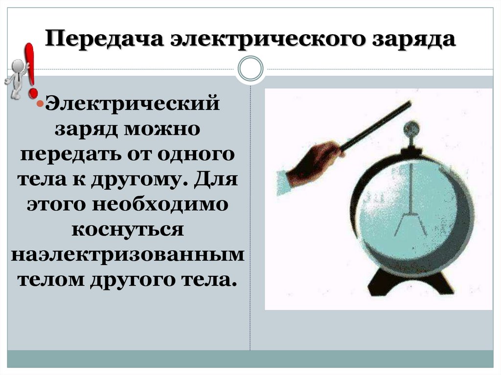 Электризация тел при соприкосновении взаимодействие заряженных тел 8 класс презентация по физике