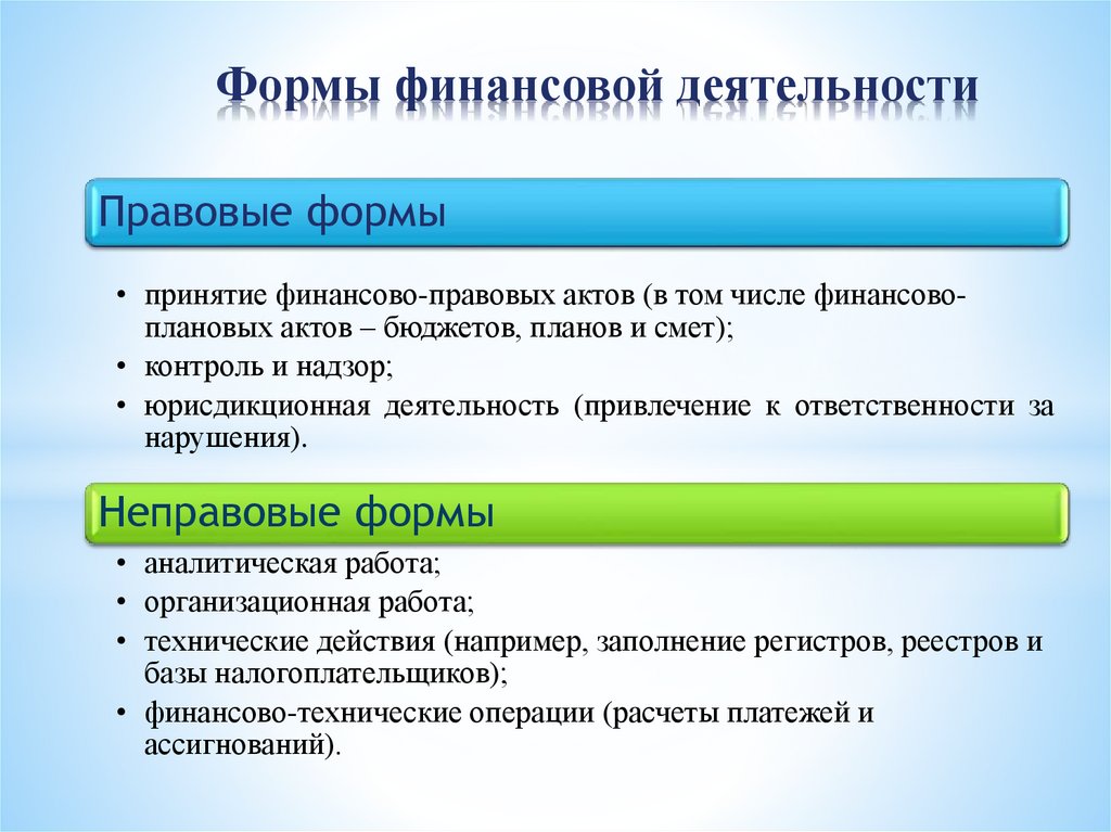 Формы и методы реализации. Формы и методы финансовой деятельности государства. Понятие и виды форм осуществления финансовой деятельности. Формы финансовой деятельности государства и местного самоуправления. Формы финансовой деятельности публично-правовых образований.