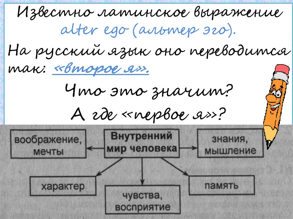 Ego russian