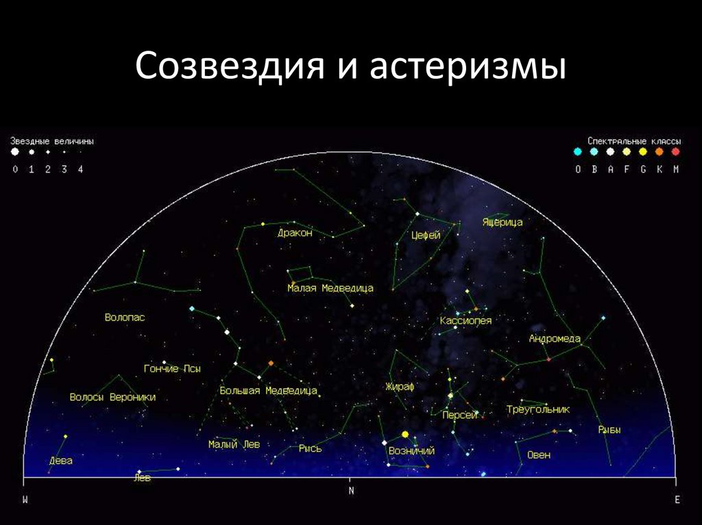 Увидеть созвездие