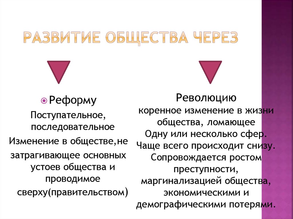 Преобразование революции. Реформа и революция. Как развивается общество. Сходства и различия реформы и революции. Революционное развитие общества.