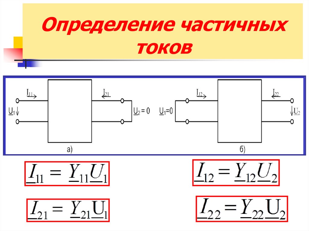 Что требуется сделать в предлагаемой схеме чтобы определить один из частичных токов