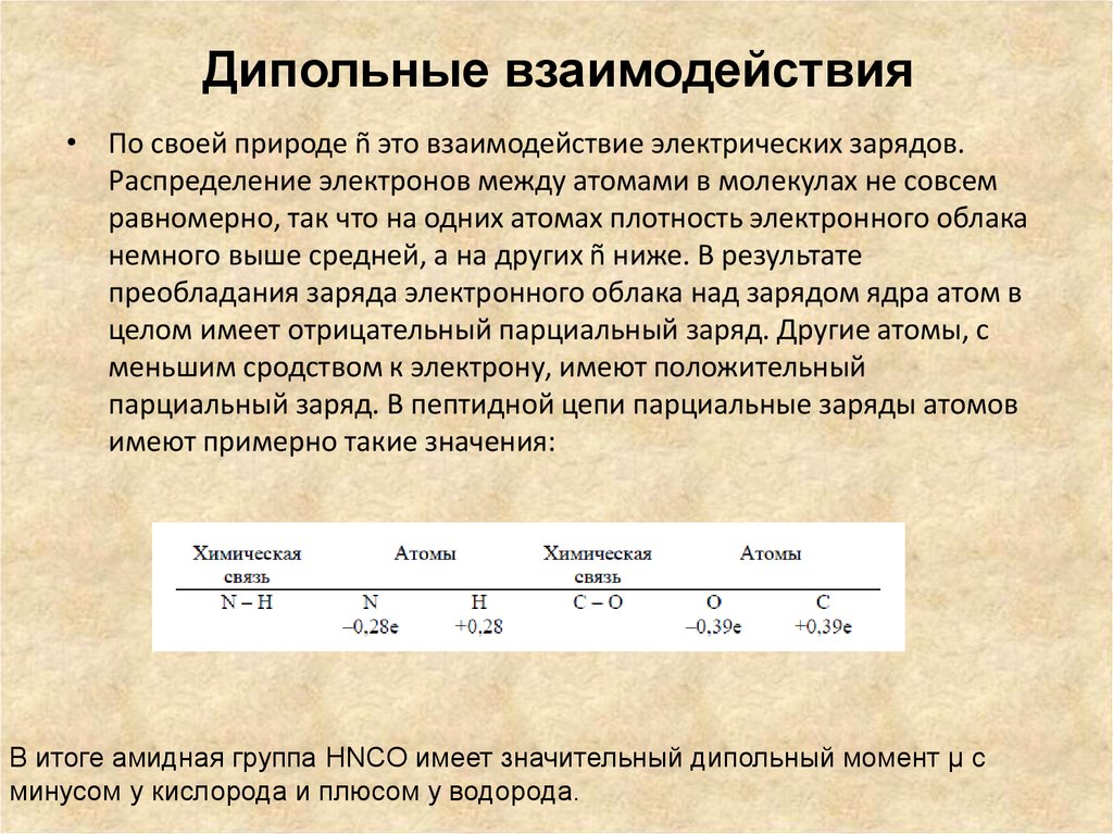 На покоящиеся дипольные молекулы продуктов питания. Дипольное взаимодействие. Диполь-дипольное взаимодействие. Диполь-дипольное взаимодействие примеры.