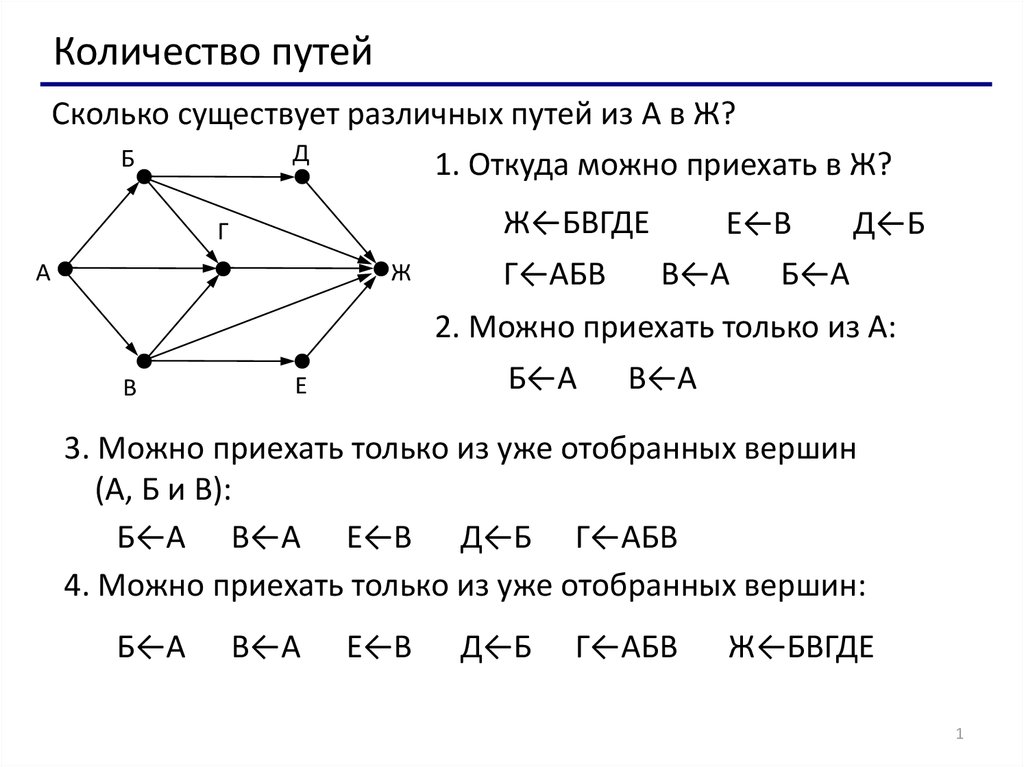 Сколько существует различных путей. Количество путей. Сколько существует различных путей из а в ж. Сколько путей из а в к.