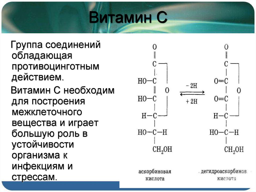 Витамины гормоны лекарства презентация 10 класс