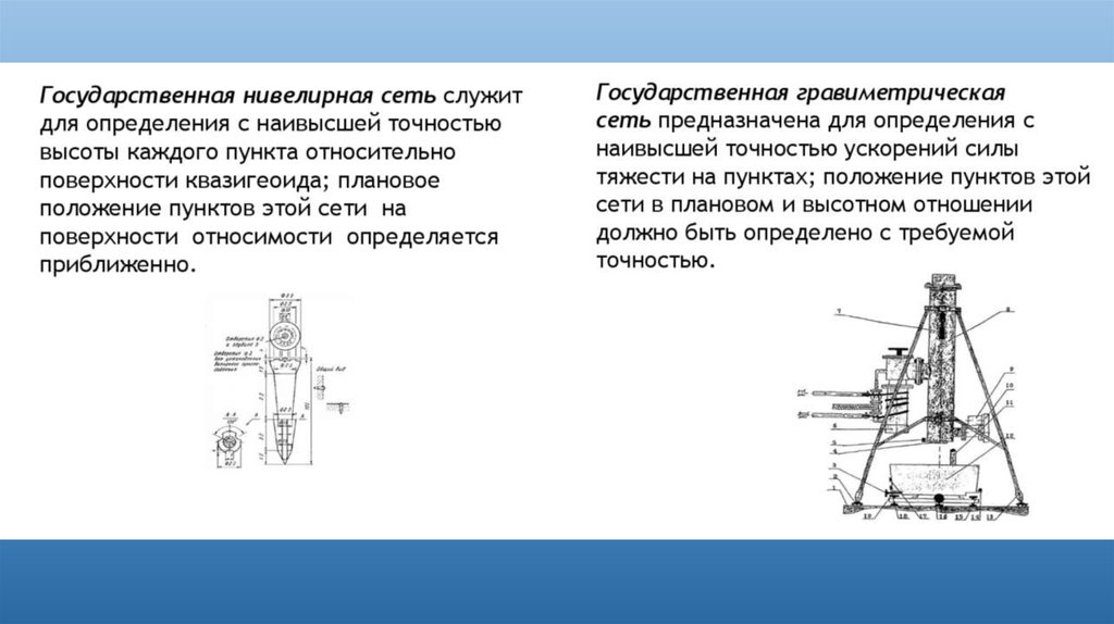 Схема построения государственной нивелирной сети. Нивелирная сеть. Государственная нивелирная сеть разделяется на. Федеральный закон о геодезии и картографии.