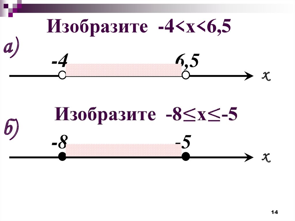 4 изобрази. Множество точек на координатной прямой. Изобразите на координатной прямой множество точек. Изобразите на координатной прямой промежуток х >8. Множества на координатной прямой.