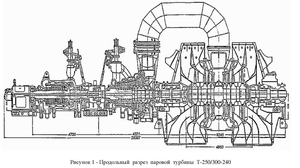 Чертеж турбины