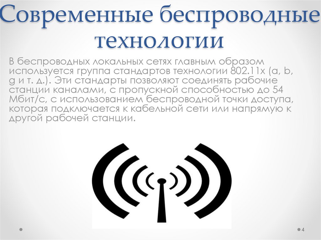 Безопасность wifi презентация