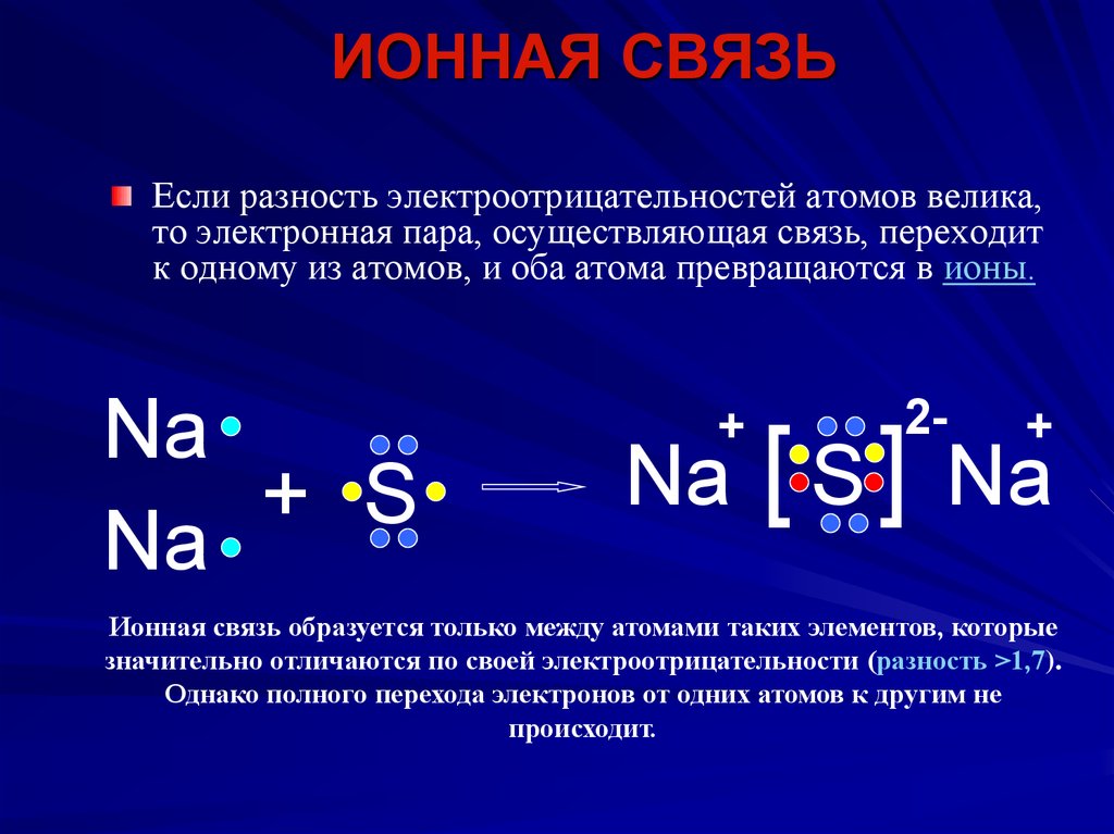 Калий связь. Ионная связь схема образования ионов. Механизм образования ионных соединений. Ионная связь электронное строение. Примеры механизма образования ионной химической связи.