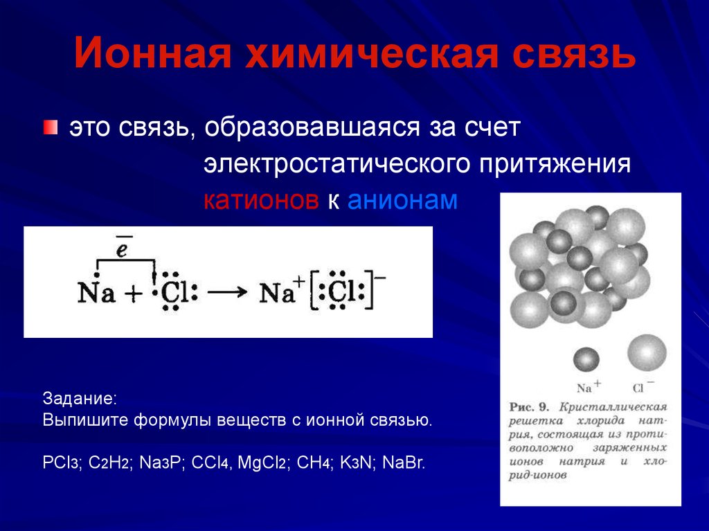 Ионная химическая связь примеры формул. Ионная связь электронное строение. Ионная связь химия 8 класс. Химия 8 класс ионная химическая связь. Структура элемента ионная связь.
