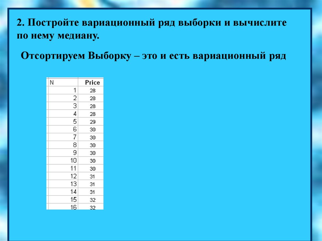 2 моду и медиану. Медиана вариационного ряда. Вариационный ряд выборки. Мода вариационного ряда. Построить вариационный ряд по выборке.