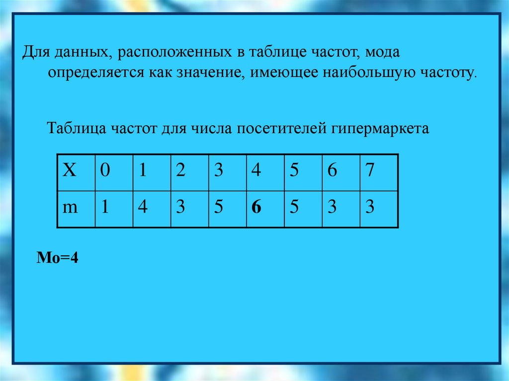 Мода медиана класс. Медиана және мода. Мода в таблице частот. Как найти медиану по таблице. Как найти моду в частотной таблице.