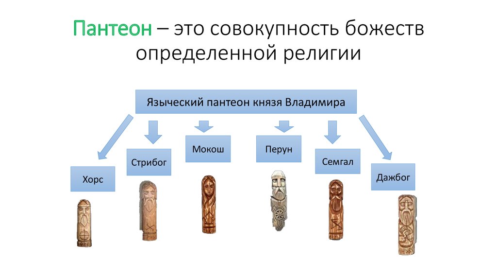 Богов князь