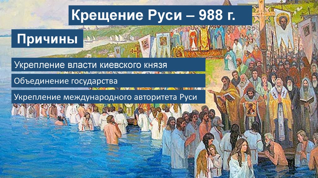 Крещение руси привело к укреплению государственности. Укрепление государства крещение Руси. Укрепление власти Киевского князя. Объединение Руси 988. Кто крестил Русь для усиления государства.