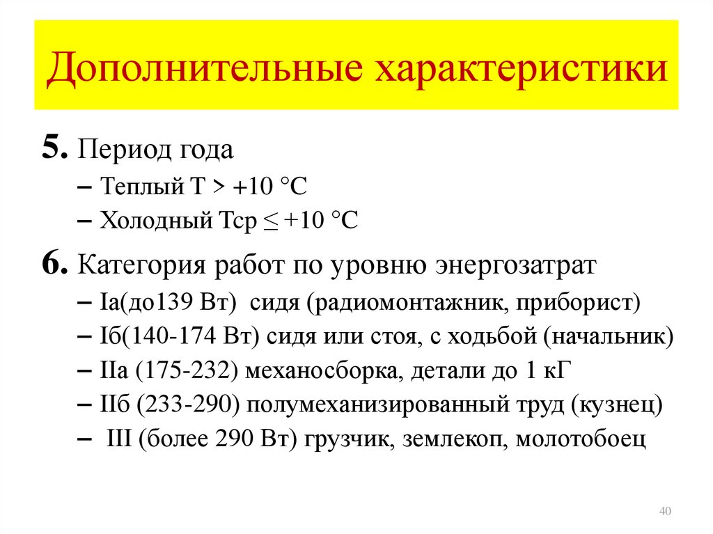 Дополнительные характеристики