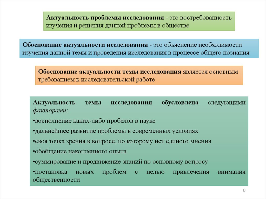 Логика исследования презентация