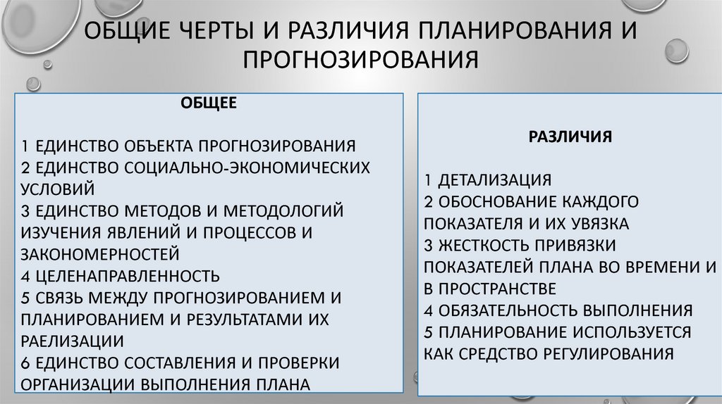 План и прогноз отличия