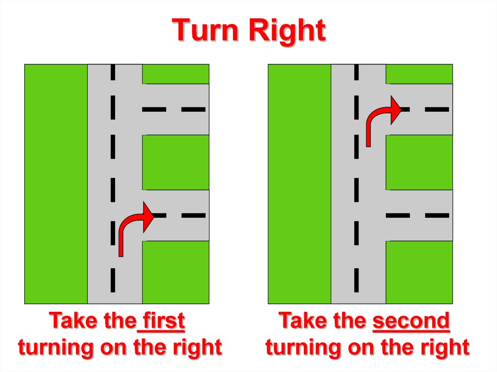Asking For And Giving Directions 